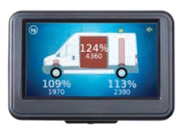 [KPESVI0001] Indicateur numérique de cabine - affichage du poids en pourcentage et en kg pour chaque essieu et pour la charge totale VL-> 7.5T